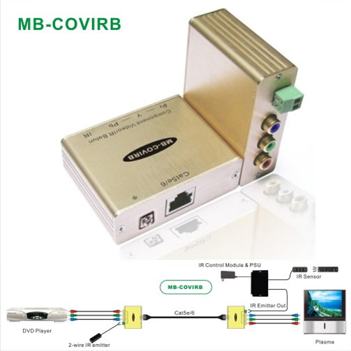 MB-COVIRB