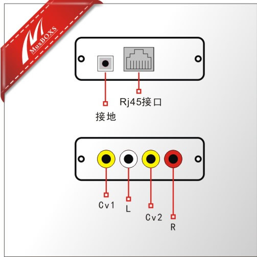 MB-DAVB