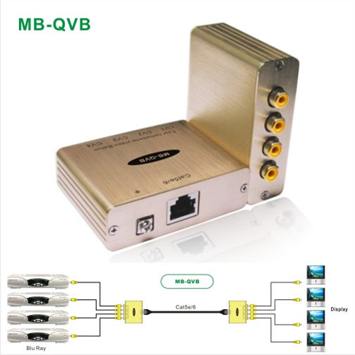 MB-QVB