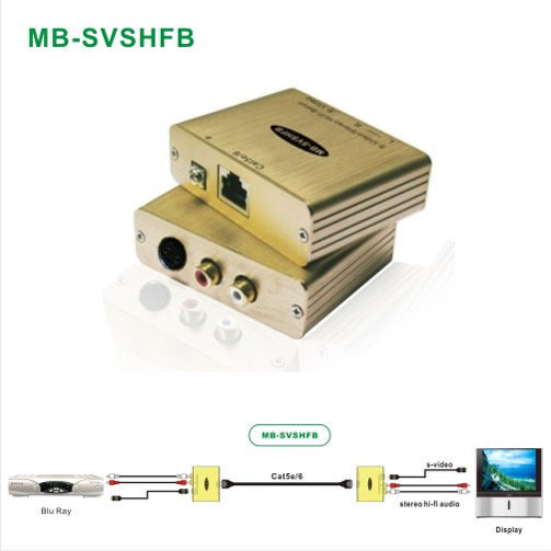 MB-SVSHFB