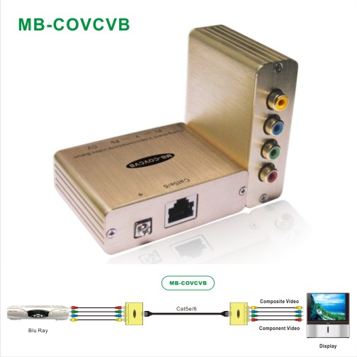 MB-COVCVB