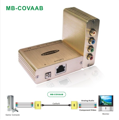 MB-COVAAB